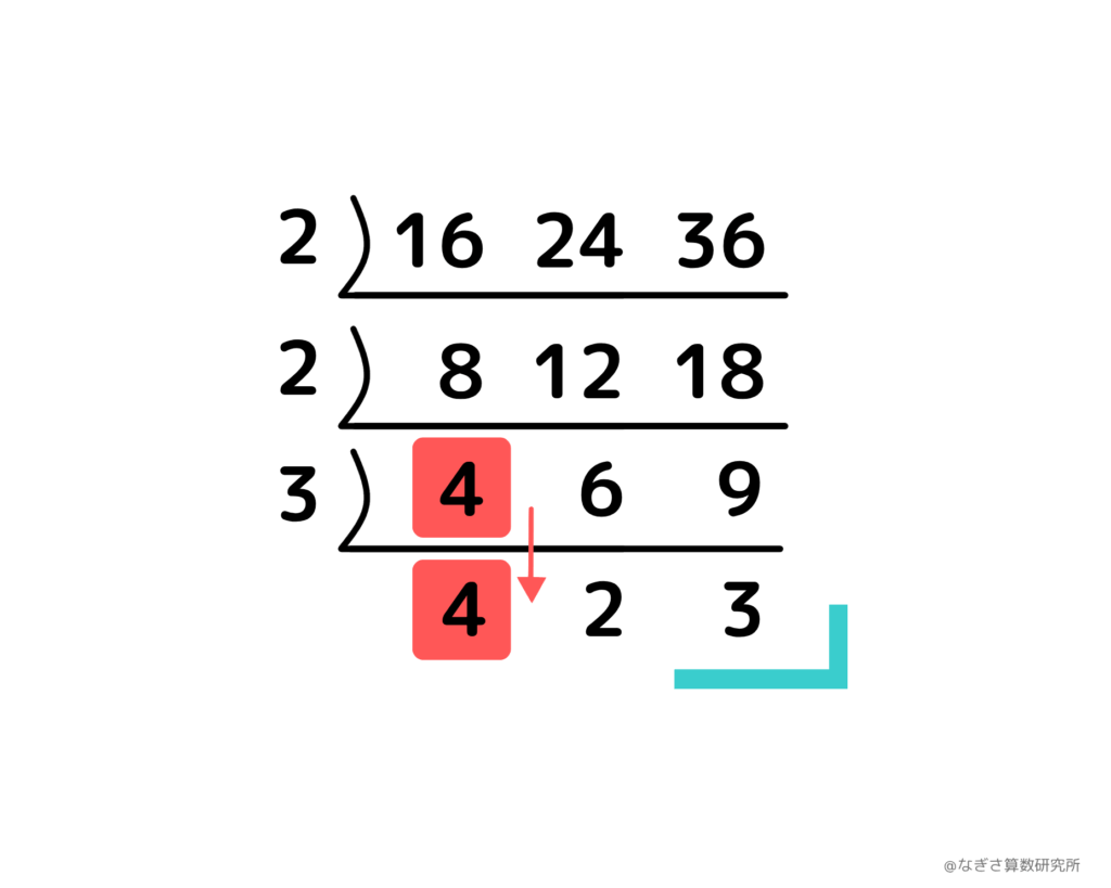 公約数と公倍数の求め方 – なぎさ算数研究所